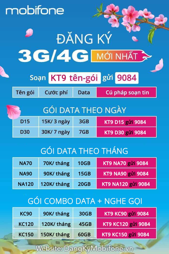 Các gói cước hot 2023